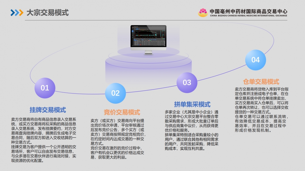 䱦ҩҵսԲǧҩĴڽƽ̨