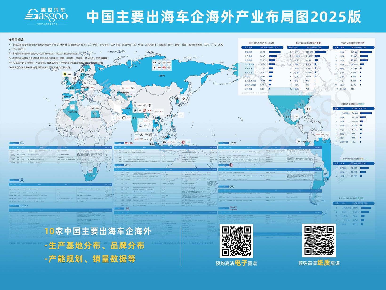 2025年1-7月智能座舱供应商装机量排行榜：本土化替代深化，头部效应显著