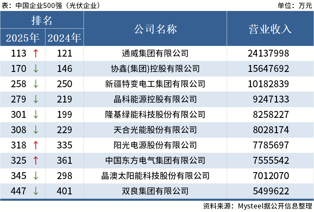 企业微信截图_17579259073644