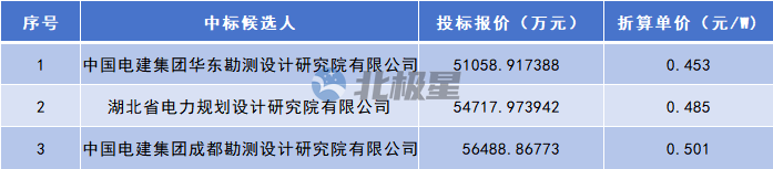 8企业微信截图_1757572824457.png