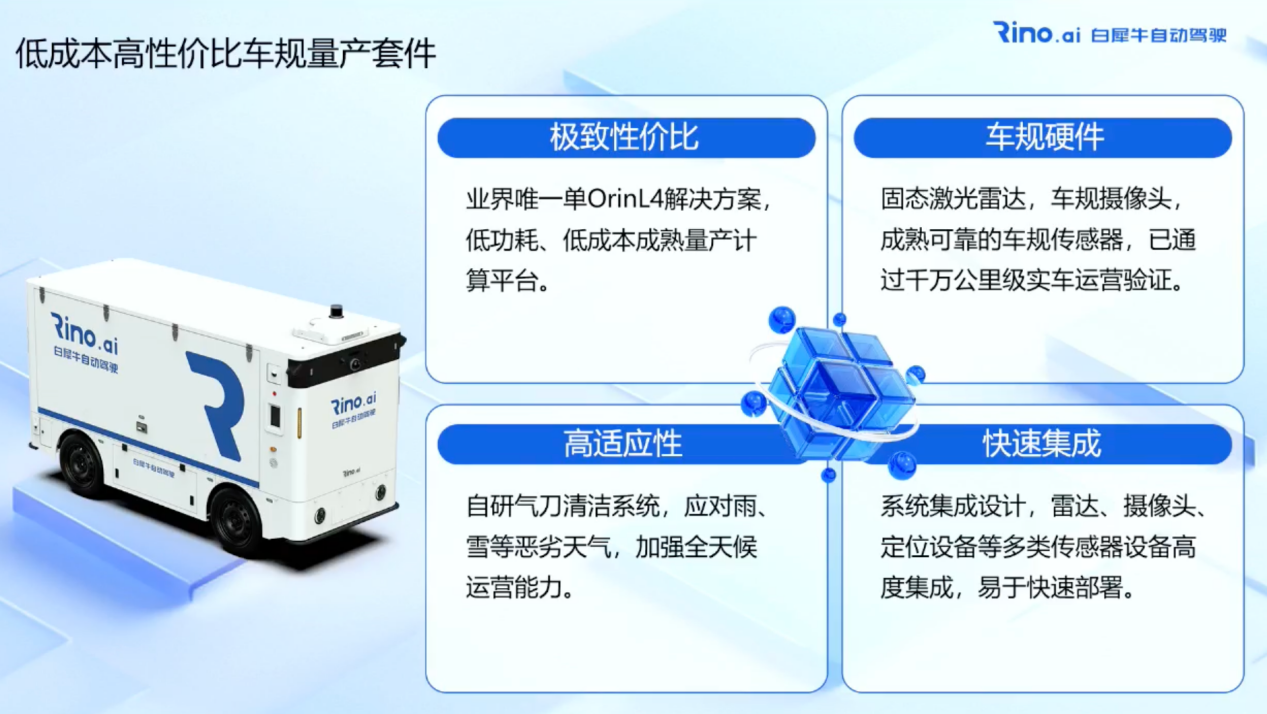白犀牛无人车：“黄金三角”引领L4级无人车的规模化商用