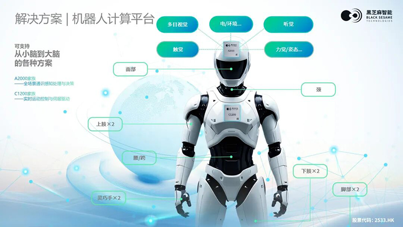 IAA 2025具身智能洞察：从“行车”到“行人”，中国汽车科技企业新一轮“升维打击”