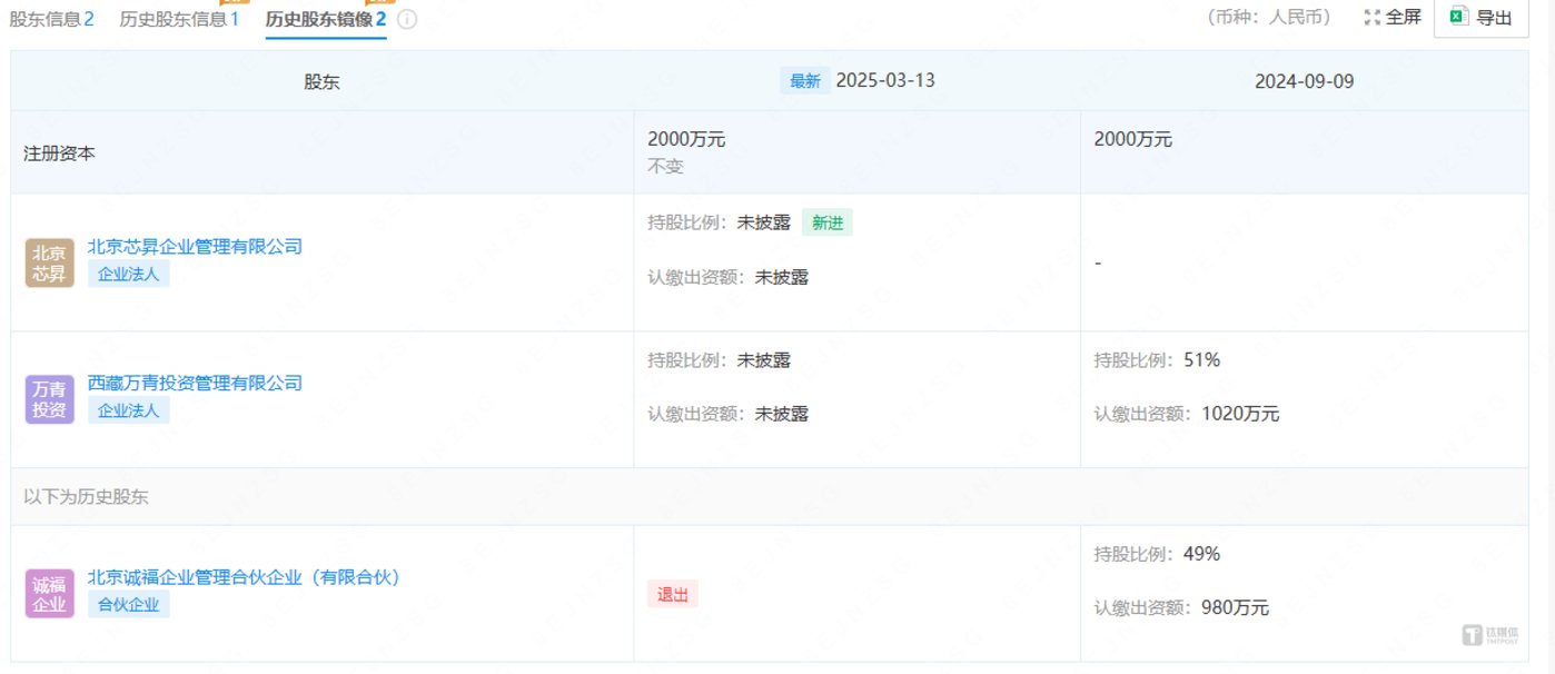 图片来源:企查查