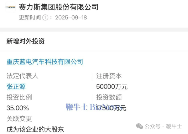 赛力斯斥资1.75亿入股重庆蓝电汽车持股35%成大股东 赛力斯斥资1.75亿入股重庆蓝电汽车持股35%成大股东