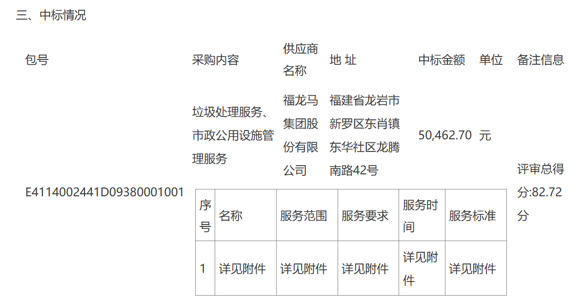 1758187563206297.png 1d5ada4080e0983c7b33704b1e44fad3.png