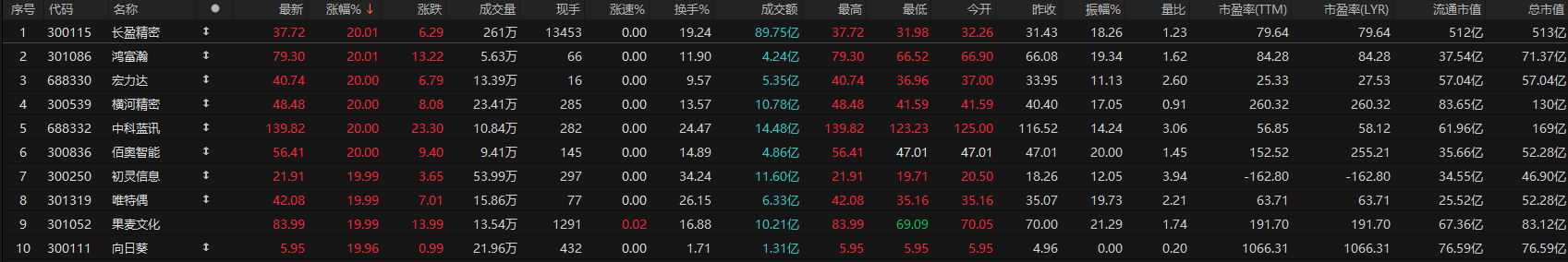 20250922160501_426.png 20250922160501_426.png