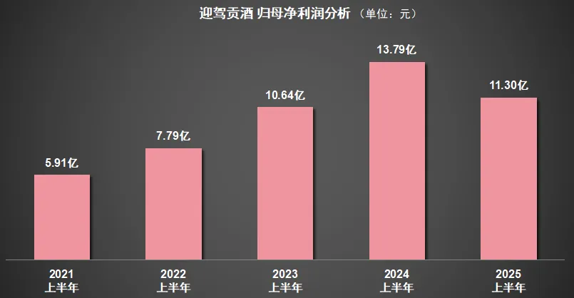 ӭݹ2025ӪĿƿʡⲻ󲻽ν⣿