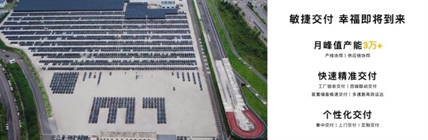 赛力斯获证监会备案拟港股上市 A股盘中涨停创历史新高