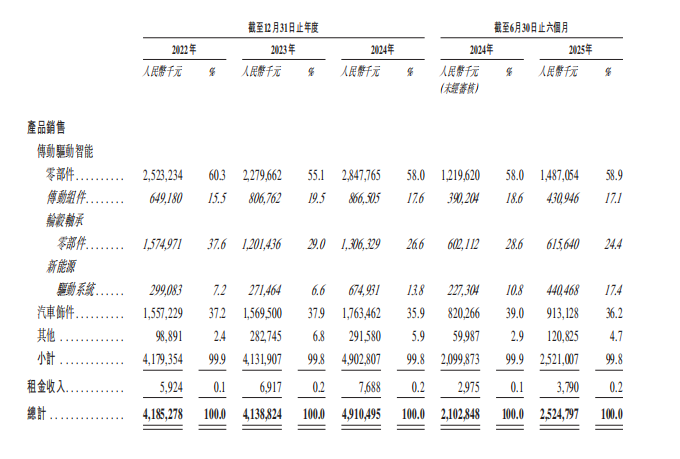 1759034930866668.png 图片3.png