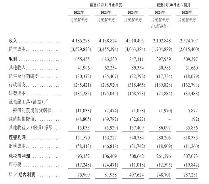 1759034859687807.png 图片1.png