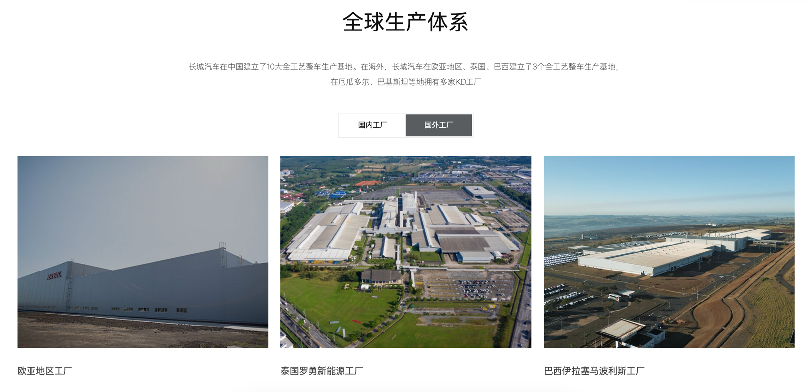 车企出海，不能再快了
