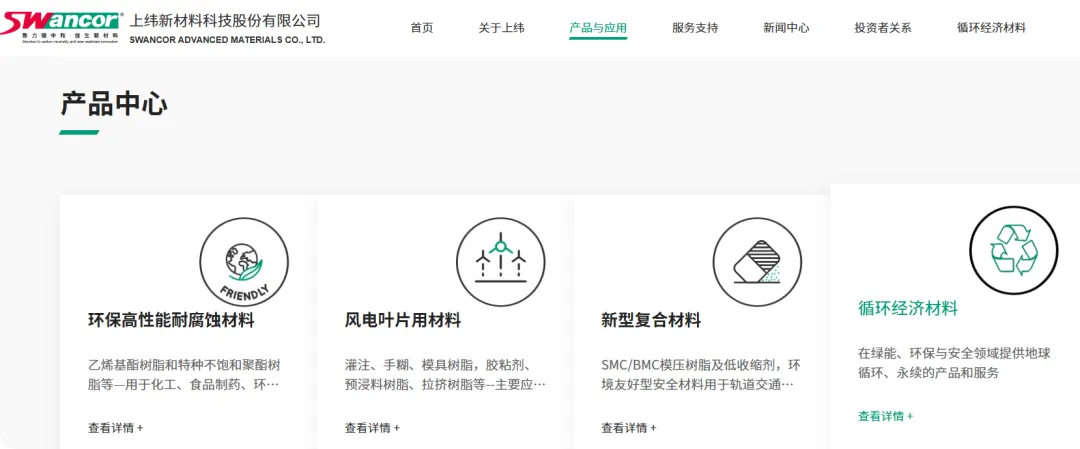 上纬新材的神秘股东们