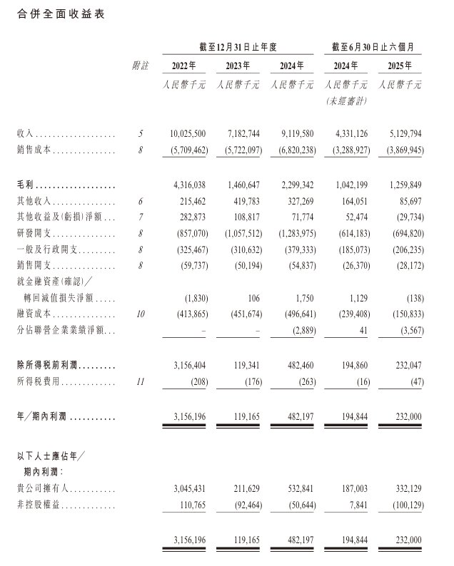 1759135190342030.png wechat_2025-09-29_163401_868.png