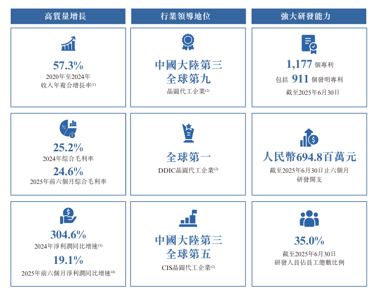 1759135215913431.png wechat_2025-09-29_162115_460.png