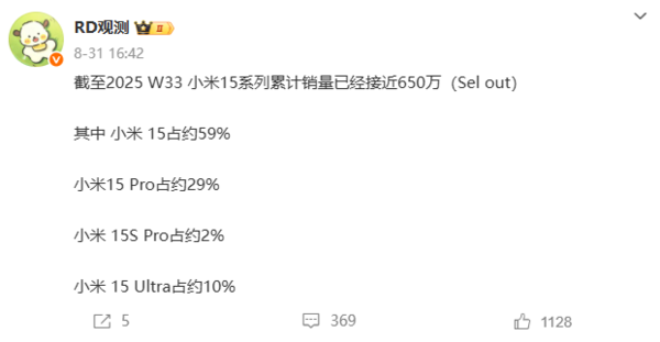 新增Pro Max旗舰 Civi定位调整：小米手机大变阵为哪般？