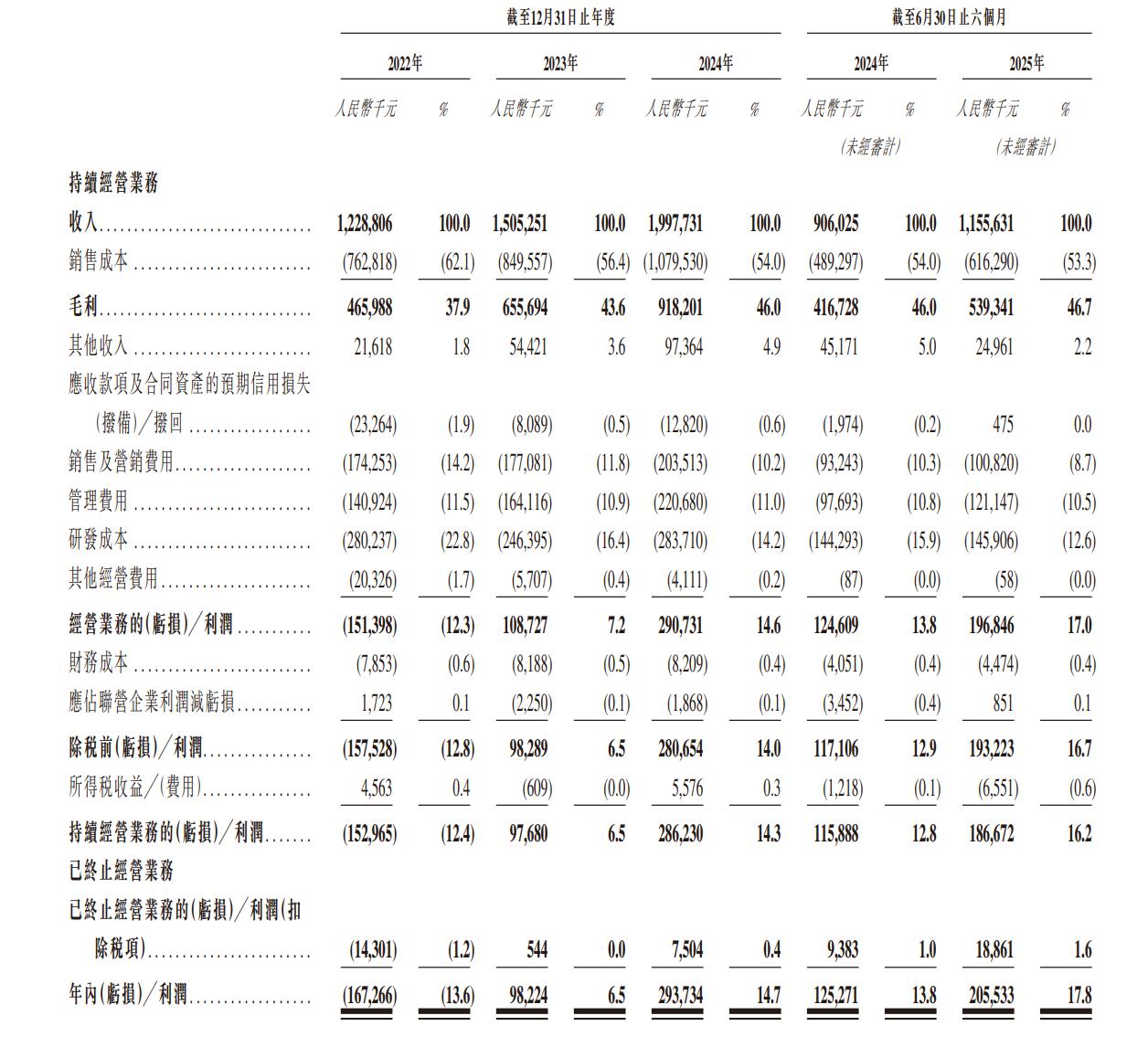 1759218625150825.png cd3ac9c8af1dec4e0028dc762a38d7c.png