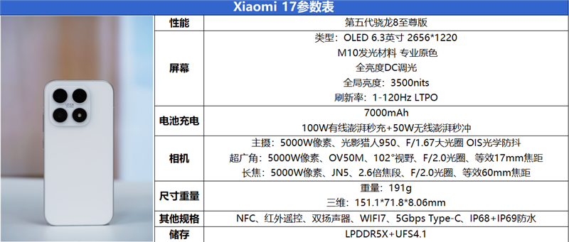 1.18mm超窄四等边直屏！小米17标准版评测：回归传统形态的旗舰