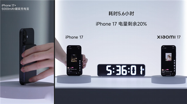 小米17续航实测对比：iPhone 17+充电宝耗关机小米17还剩26%