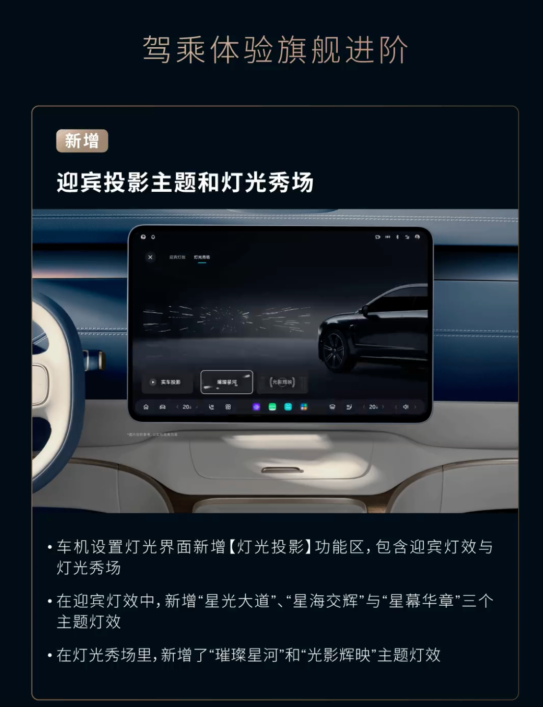 蔚来“Cedar 雪松”1.3.0版本即日起全量推送新增智能车家互联等功能