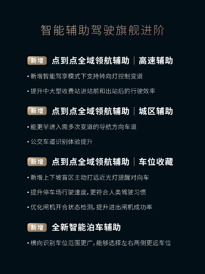 蔚来“Cedar 雪松”1.3.0版本即日起全量推送新增智能车家互联等功能