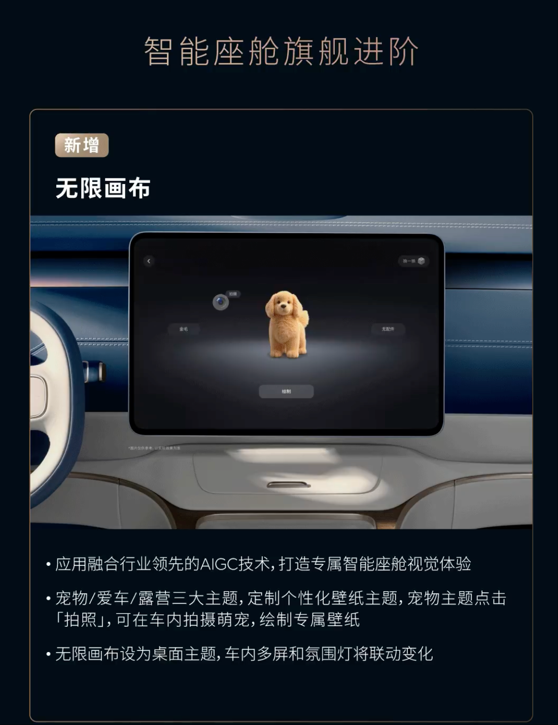蔚来“Cedar 雪松”1.3.0版本即日起全量推送新增智能车家互联等功能
