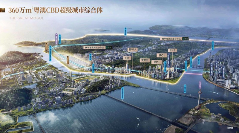 “琴澳一体”加速：横琴户籍优势下的资产配置新逻辑