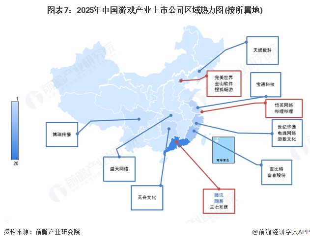 图表7：2025年中国游戏产业上市公司区域热力图(按所属地)