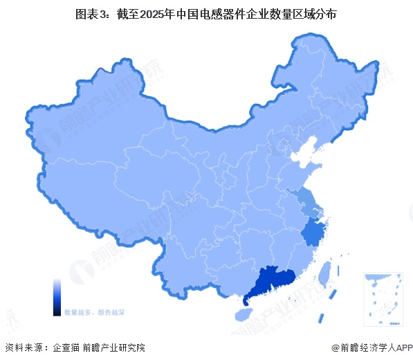 图表3：截至2025年中国电感器件企业数量区域分布