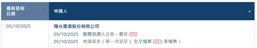 图源：阳光电源招股说明书