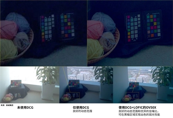 小米17 Ultra四摄规格出炉：主摄告别索尼用上国产一英寸传感器