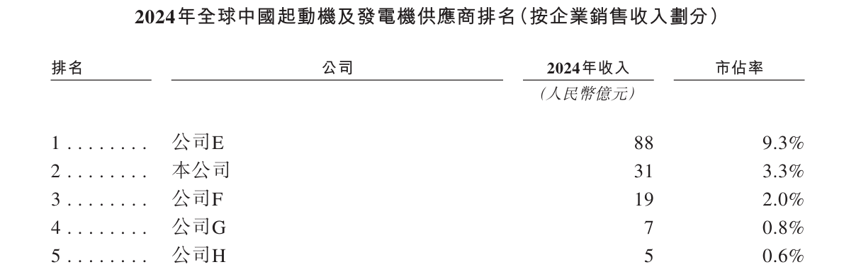 1760349992420572.png dydj7.png