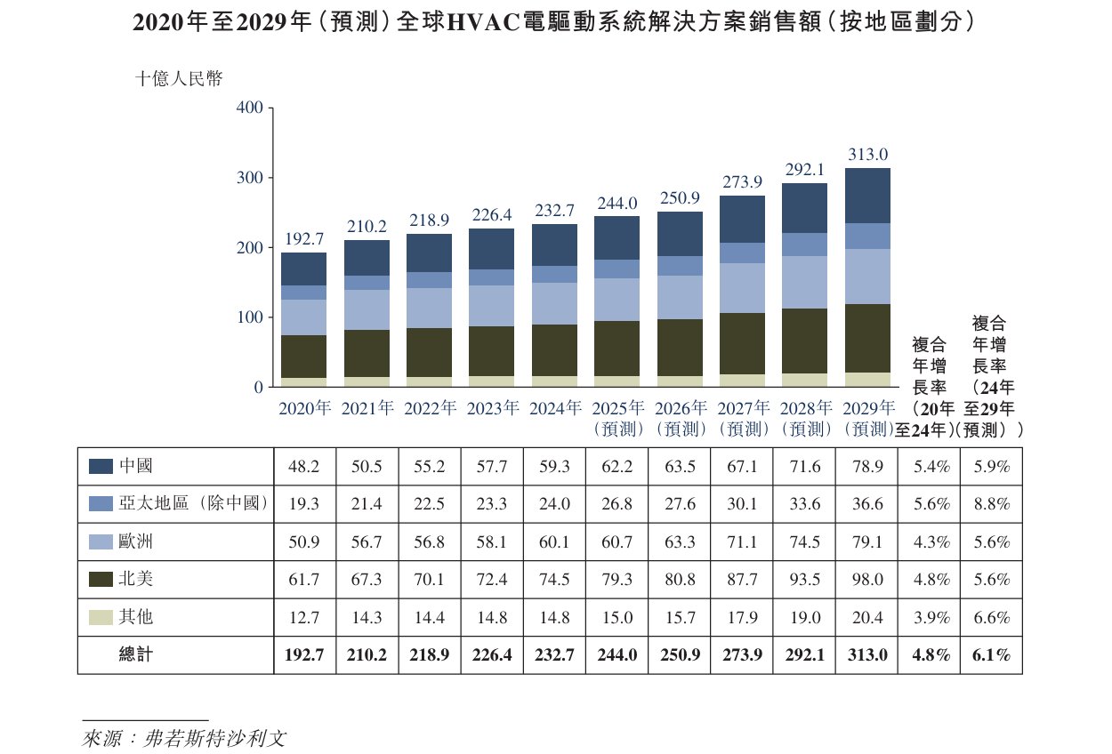 1760349948663671.png dydj5.png