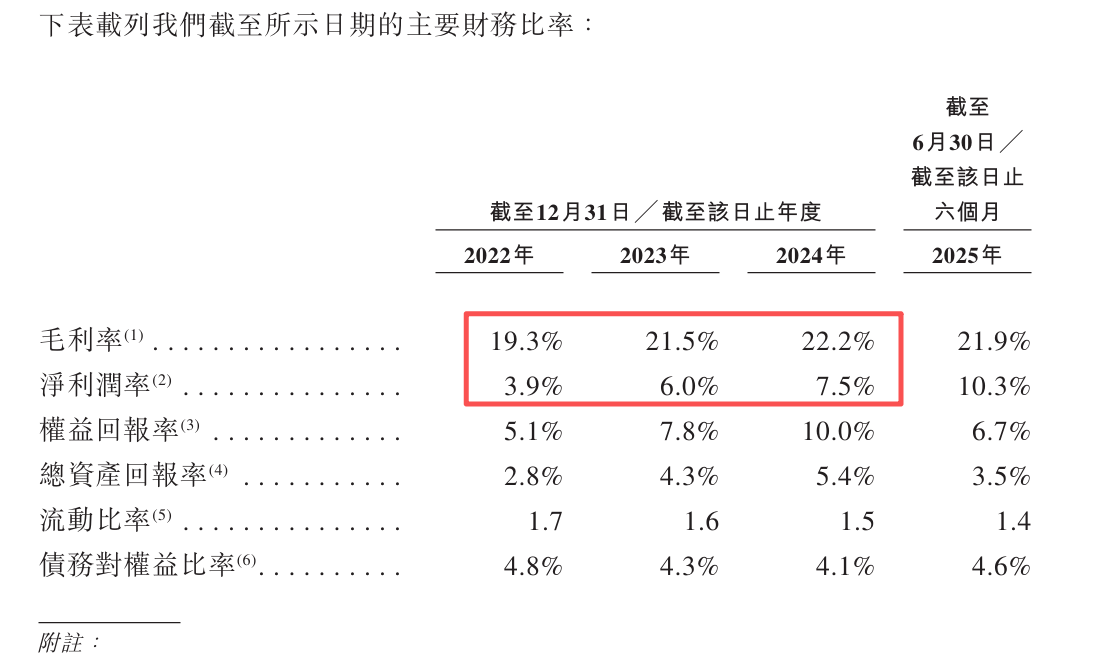 1760349928526900.png dydj3.png