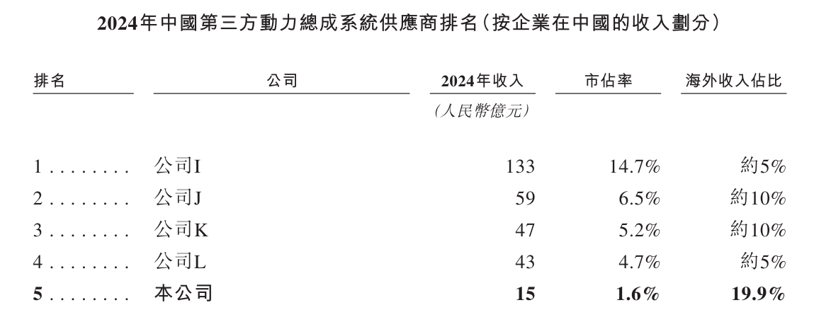 1760350015851273.png dydj8.png