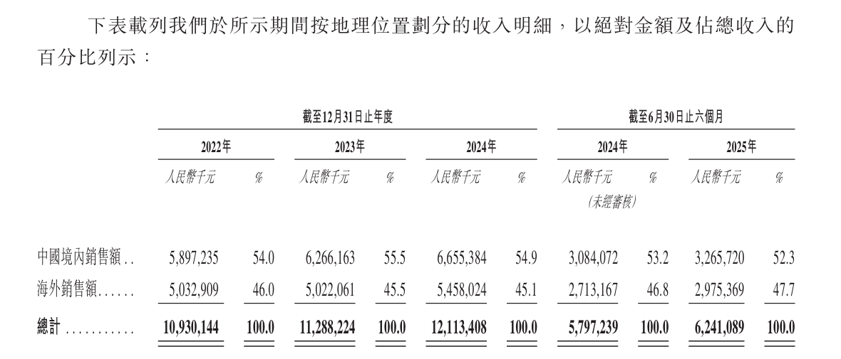 1760349907810430.png dydj2.png