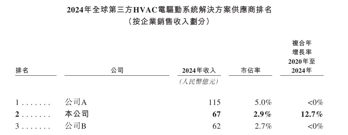 1760349970457076.png dydj6.png