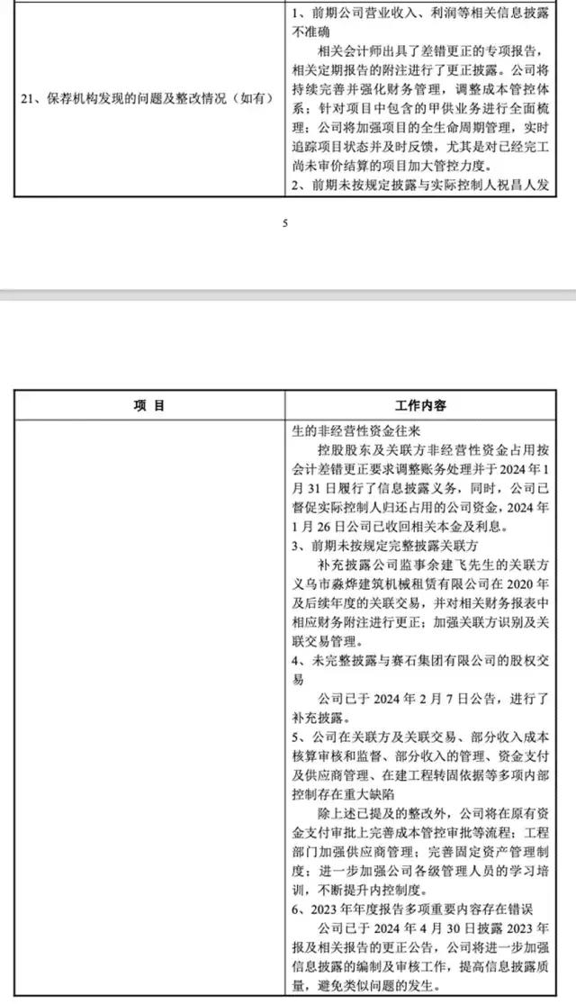 ͼԺ֤ͨȯΪSTԪɳߵ2023ȳȱ