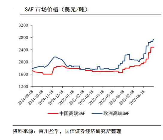 1760918094268737.png image.png