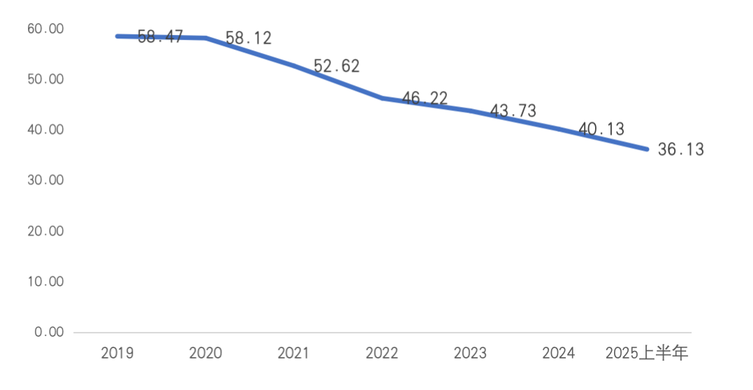 ����2025-10-20 16.44.54.png