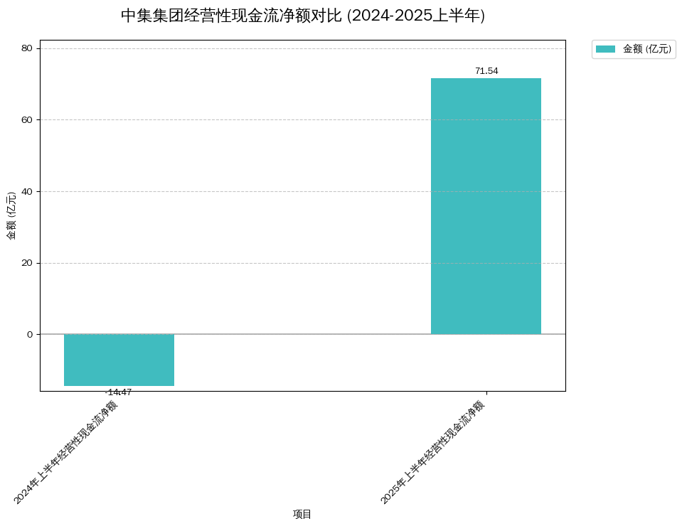 мžӪֽԱ(2024-2025ϰ)