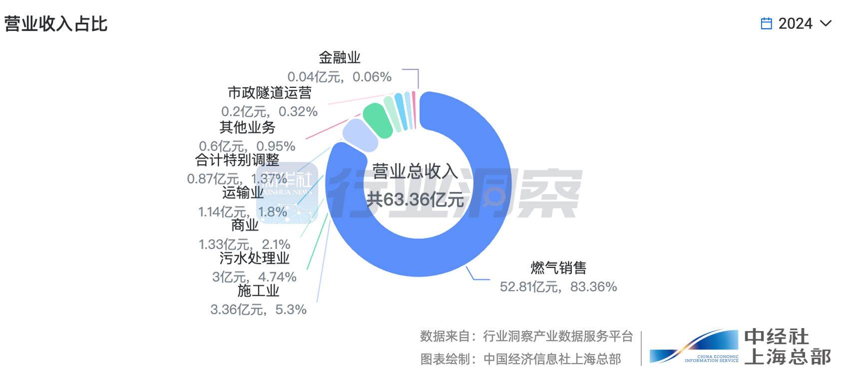 766281714df04a439be044c1212773bb.png 766281714df04a439be044c1212773bb.png