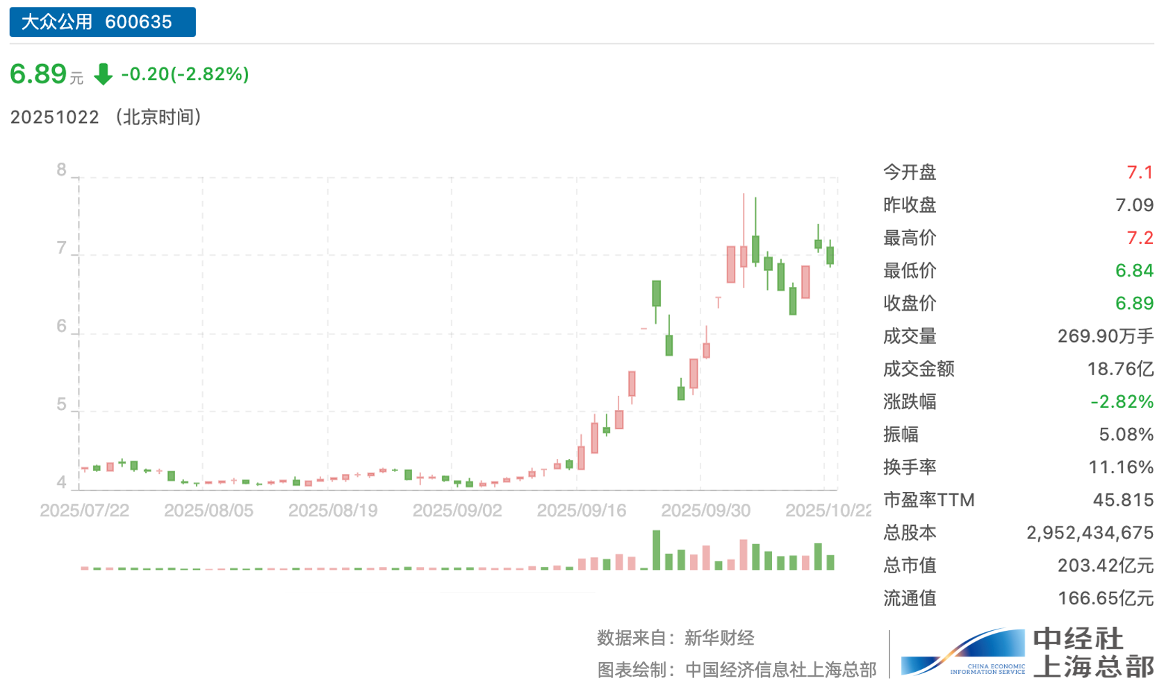 a9f816066d5f41ee8a82e2ce149886fe.png a9f816066d5f41ee8a82e2ce149886fe.png