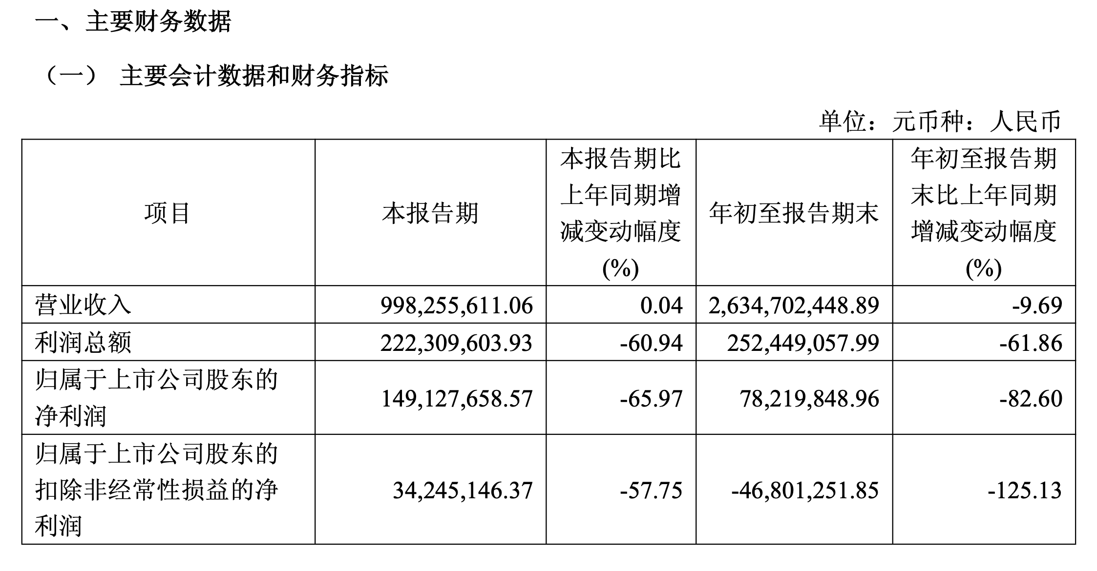 1761228289592659.png image.png