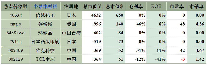 ԴiFinD@Tradingcomps.comɱԽοϸԹ˾о