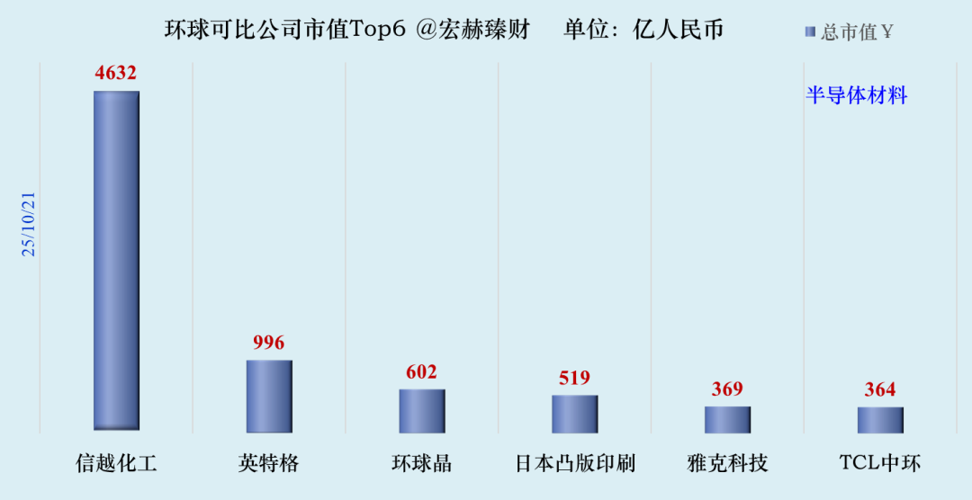 ԴiFinD@Tradingcomps.comɱԽοϸԹ˾о