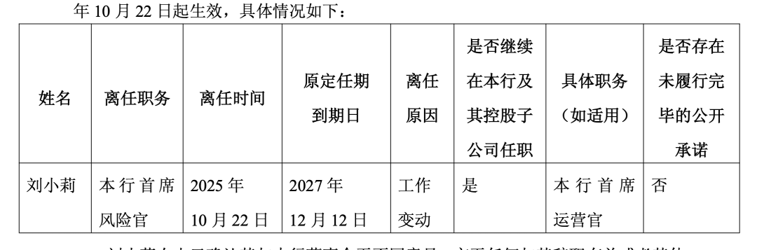 1761294250779218.png 4cf63c91a28248fe316f6d04ddcb6588.png