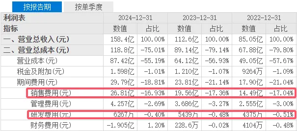 港股IPO关键时刻,546万年薪董秘蹊跷辞任,东鹏饮料怎么了?