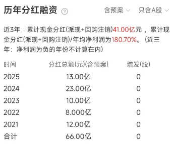 港股IPO关键时刻,546万年薪董秘蹊跷辞任,东鹏饮料怎么了?