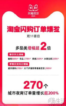 黑钻会员免费体验，美团要让用户“薅羊毛”