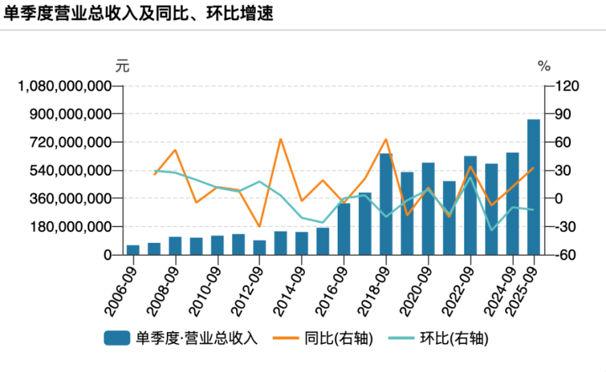 1761660458495693.png 图片1.png